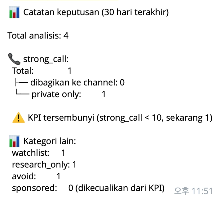 Log keputusan via /stats