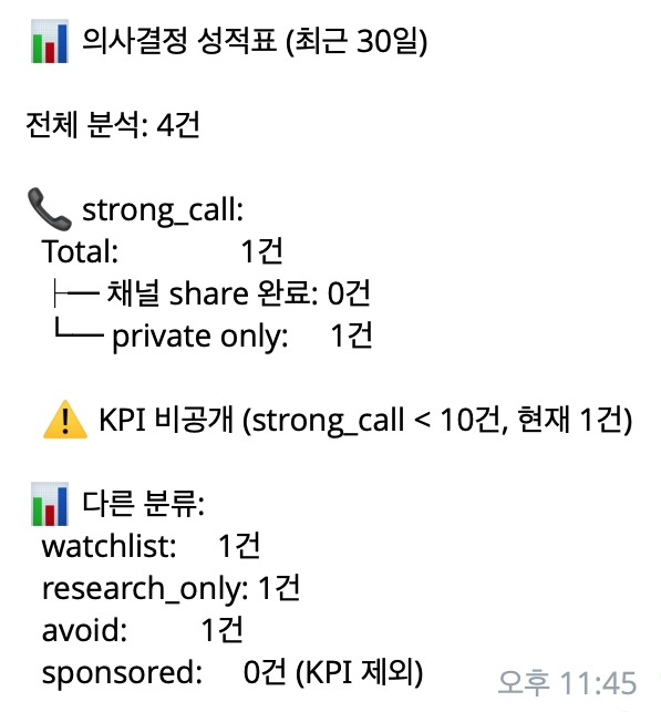 /stats ์์ฌ๊ฒฐ์ ์ฑ์ ํ