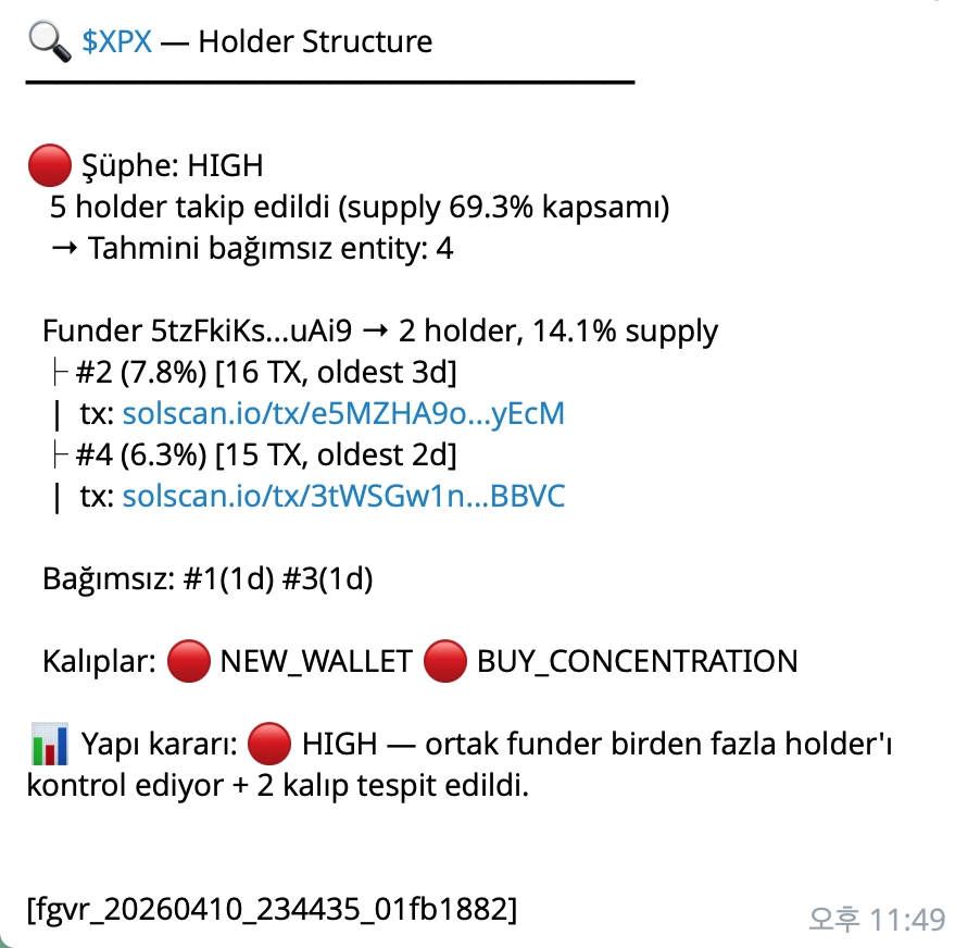 CA yapıştırdıktan sonraki yapı kartı